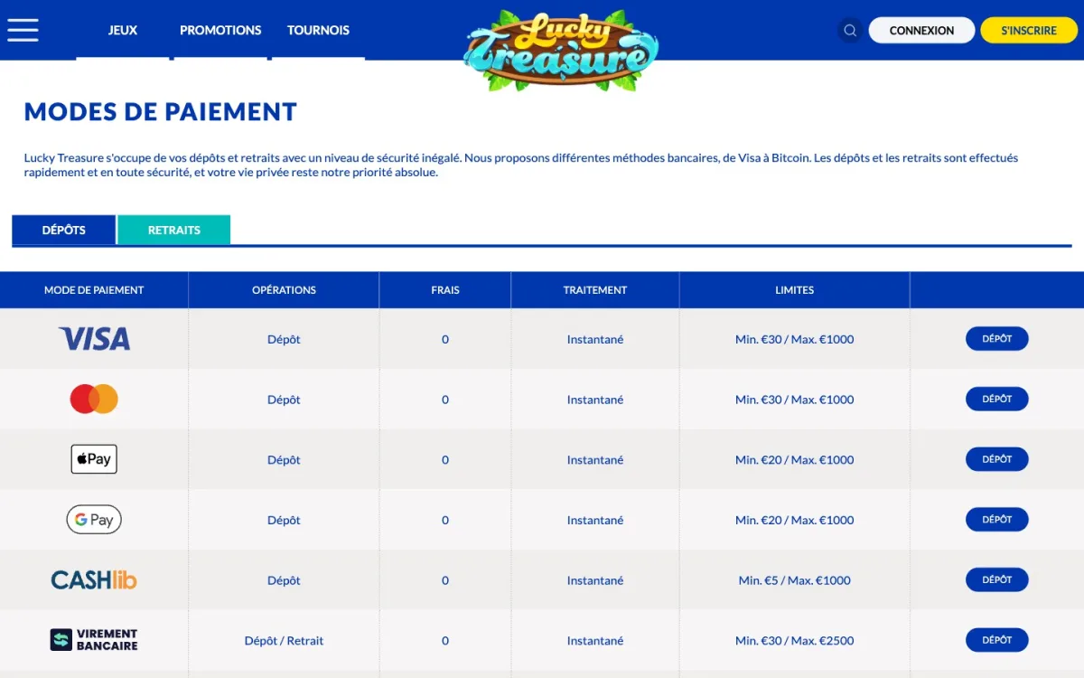 Page Méthodes de Paiement Lucky Treasure FR — 9 méthodes dépôt frais 0, retraits 100-2000 €, Bitcoin supporté, capture 24 juin 2026